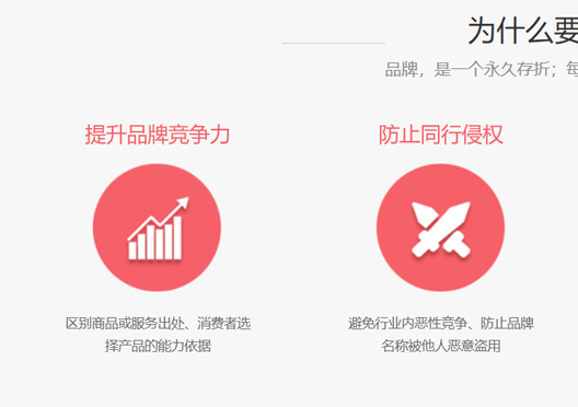 鄭州市新鄭市商標注冊重要性