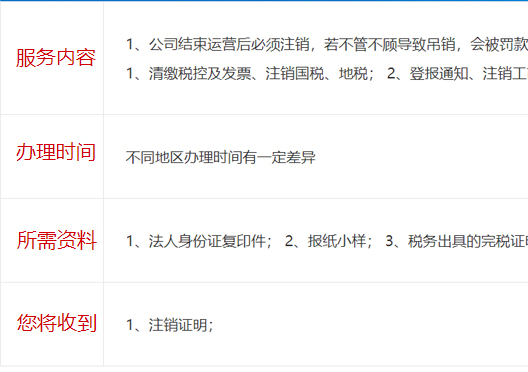 小美熊代辦鄭州登封市工商注銷服務