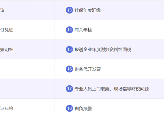 小美熊代辦鄭州二七區代理記賬服務內容