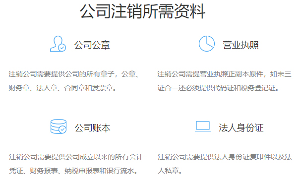 惠濟區營業執照注銷聲明價格低