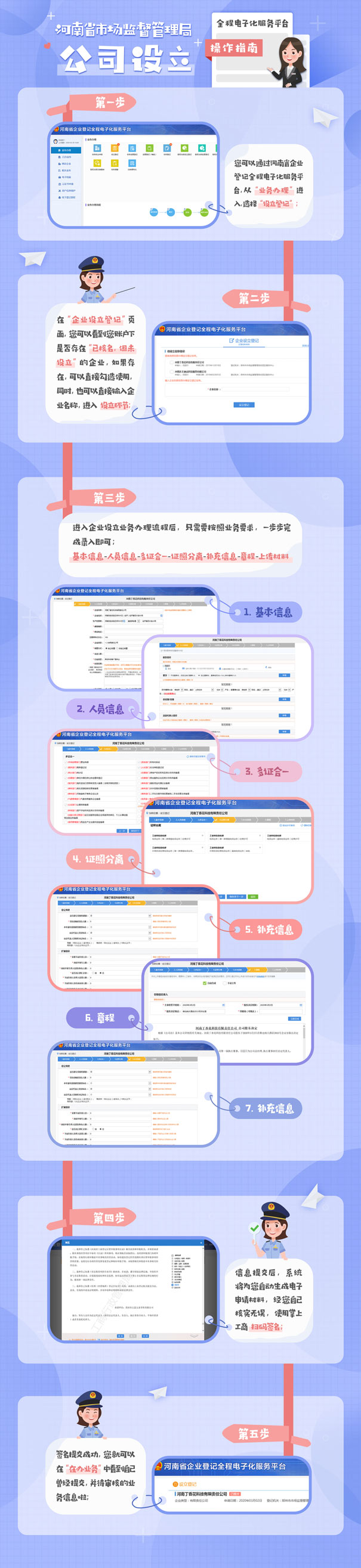 鄭州地區注冊公司流程圖