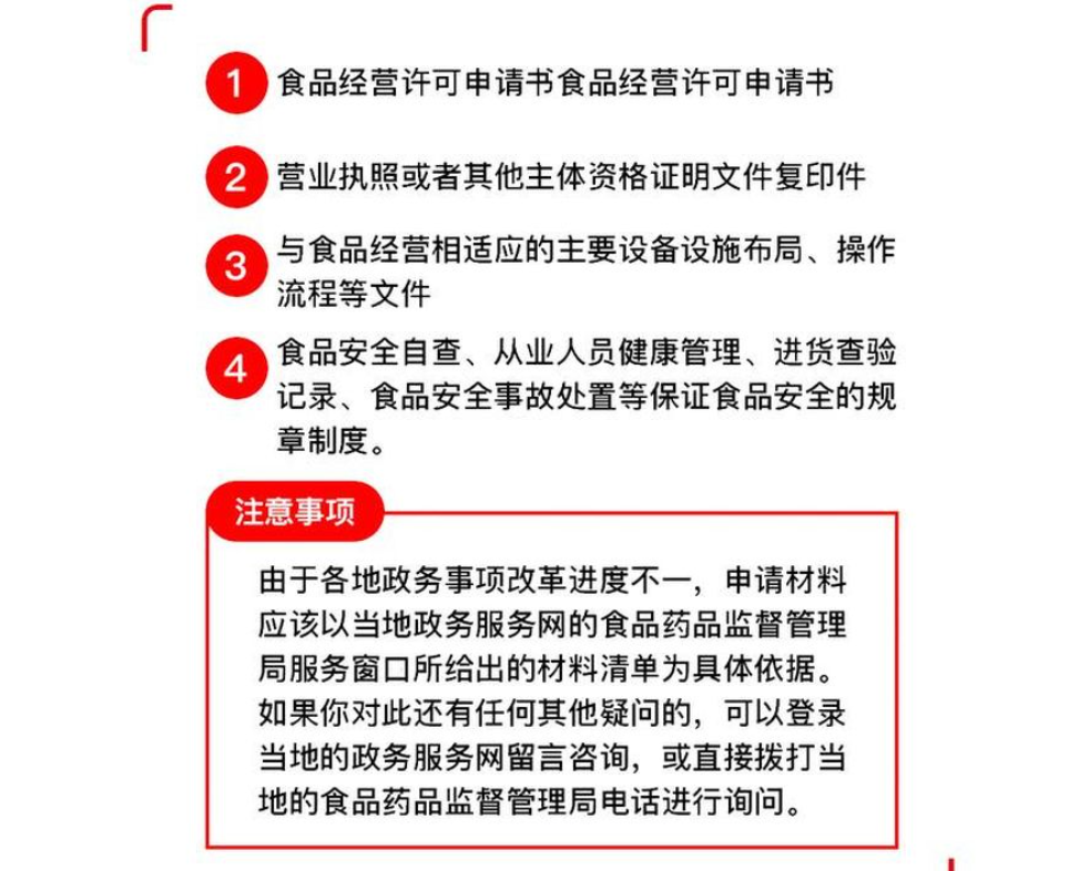 辦理小餐飲經營許可證需要什么材料