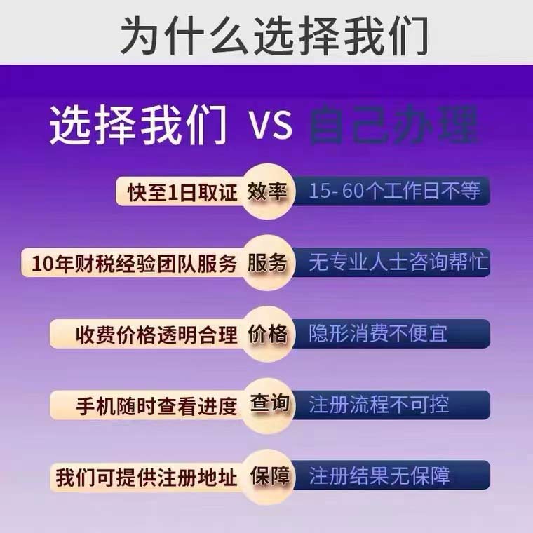 惠濟區附近注銷公司辦理流程及費用費用