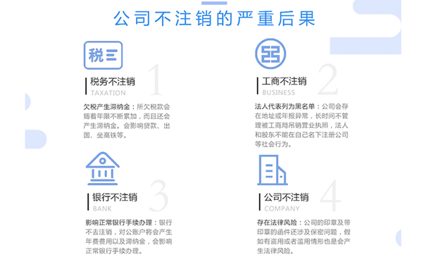 惠濟區注銷包裝公司不注銷危害